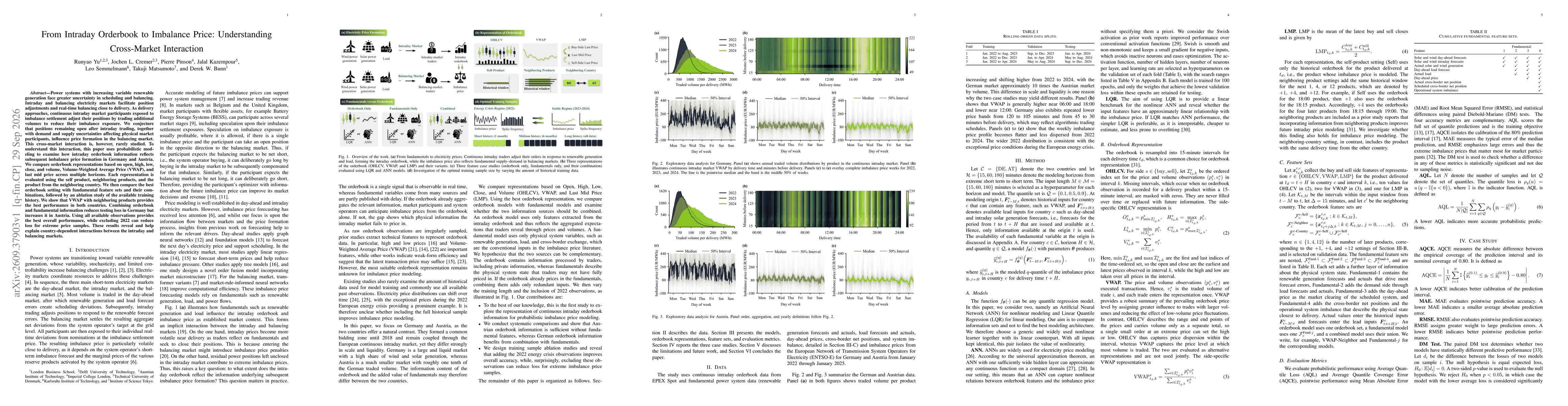 Thumbnail for From Intraday Orderbook to Imbalance Price: Understanding Cross-Market Interaction