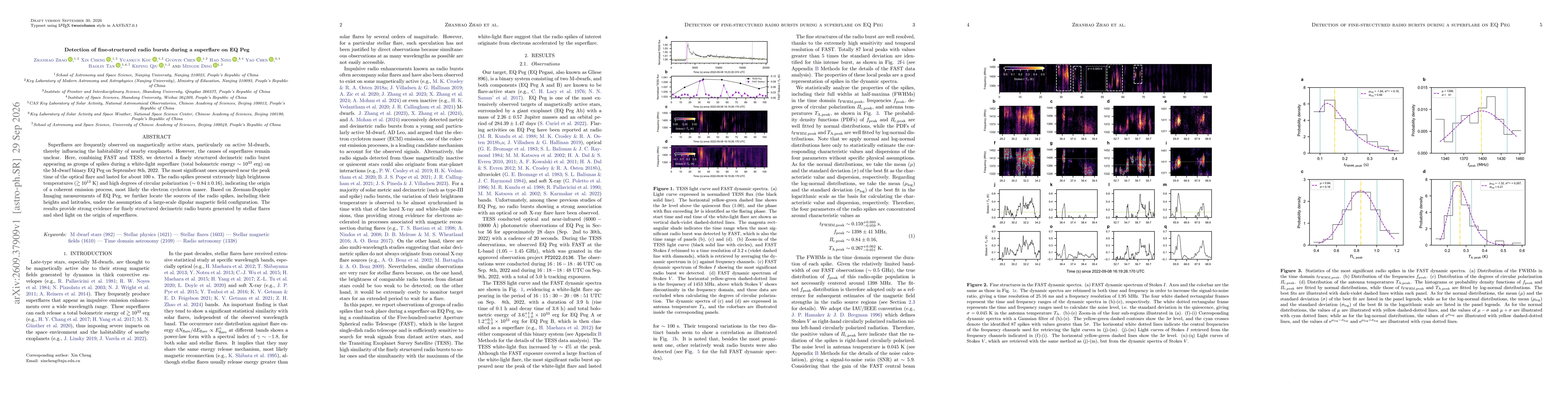 Thumbnail for Detection of fine-structured radio bursts during a superflare on EQ Peg