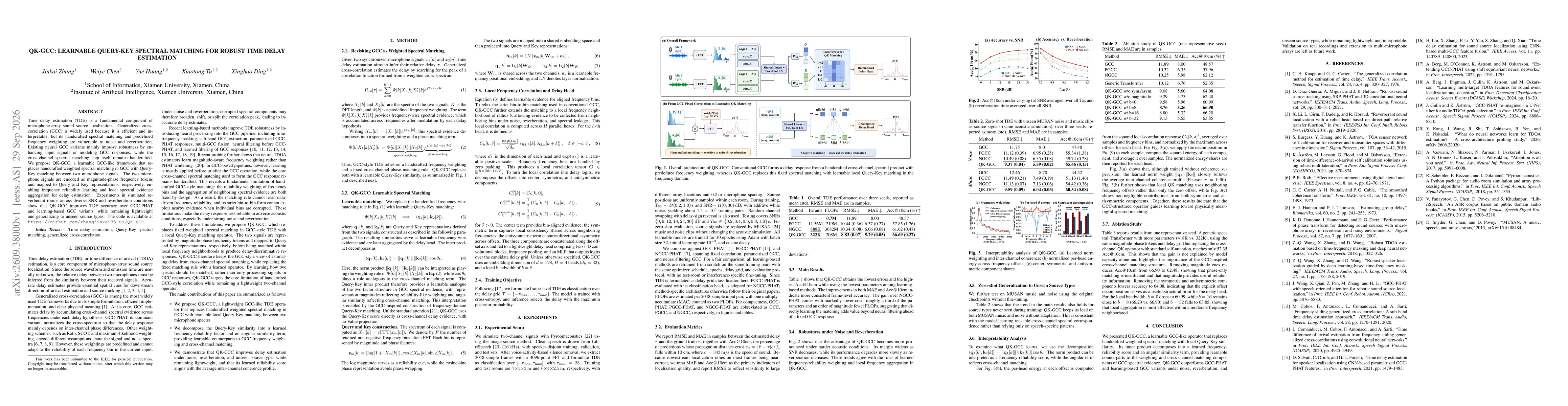 Thumbnail for QK-GCC: Learnable Query-Key Spectral Matching for Robust Time Delay Estimation