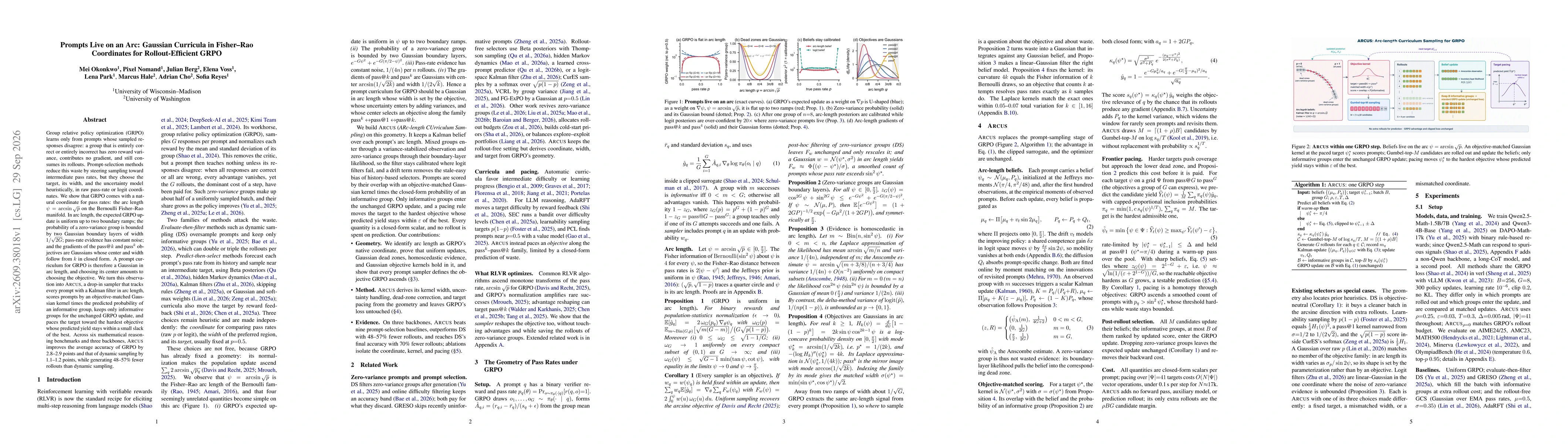 Thumbnail for Prompts Live on an Arc: Gaussian Curricula in Fisher--Rao Coordinates for Rollout-Efficient GRPO