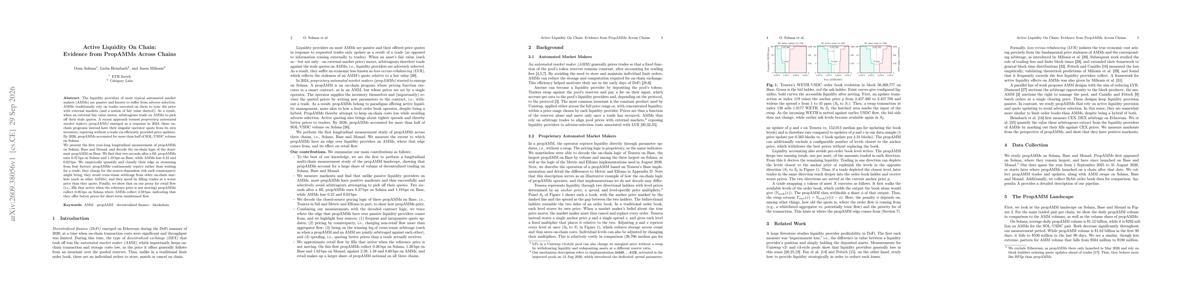 Thumbnail for Active Liquidity On Chain: Evidence from PropAMMs Across Chains