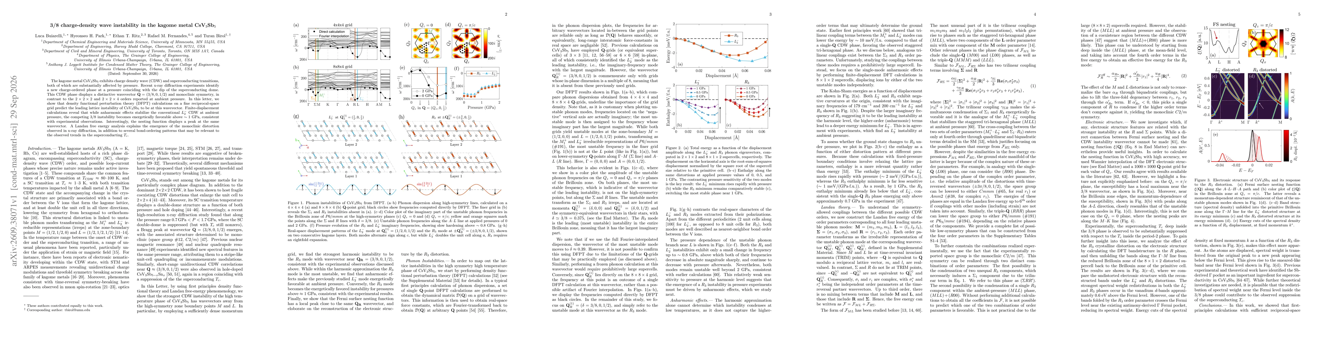 Thumbnail for 3/8 charge-density wave instability in the kagome metal CsV$_3$Sb$_5$