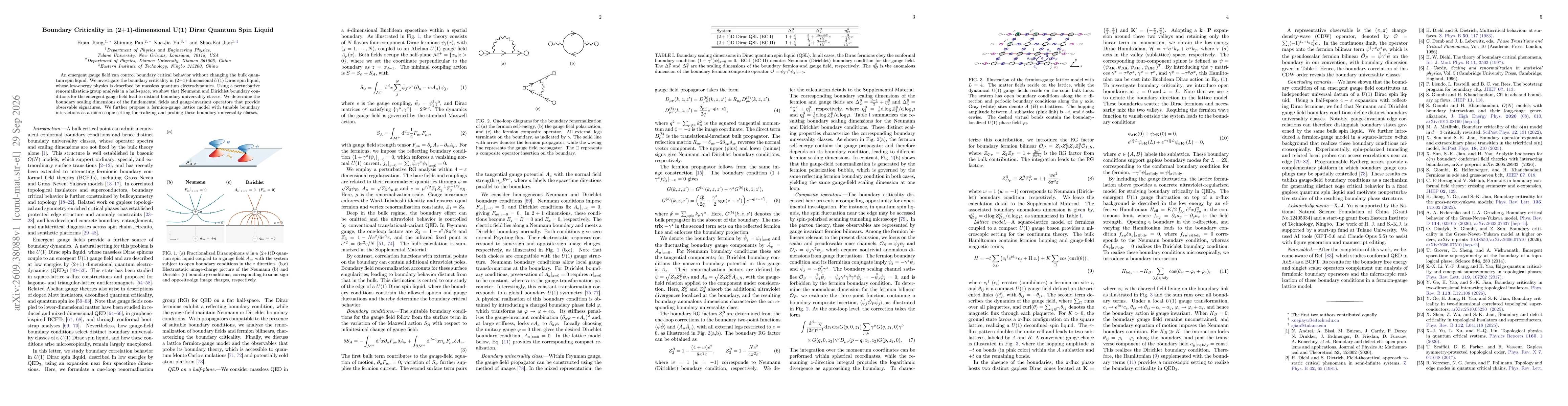 Thumbnail for Boundary Criticality in (2+1)-dimensional U(1) Dirac Quantum Spin Liquid