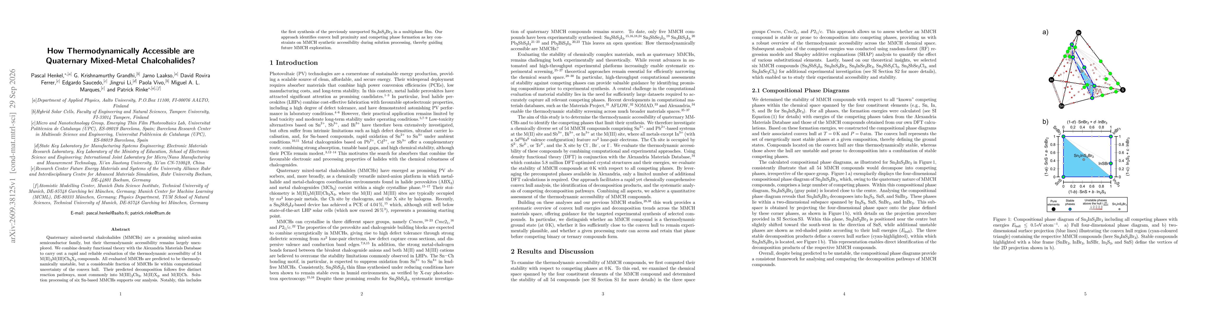 Thumbnail for How Thermodynamically Accessible are Quaternary Mixed-Metal Chalcohalides?