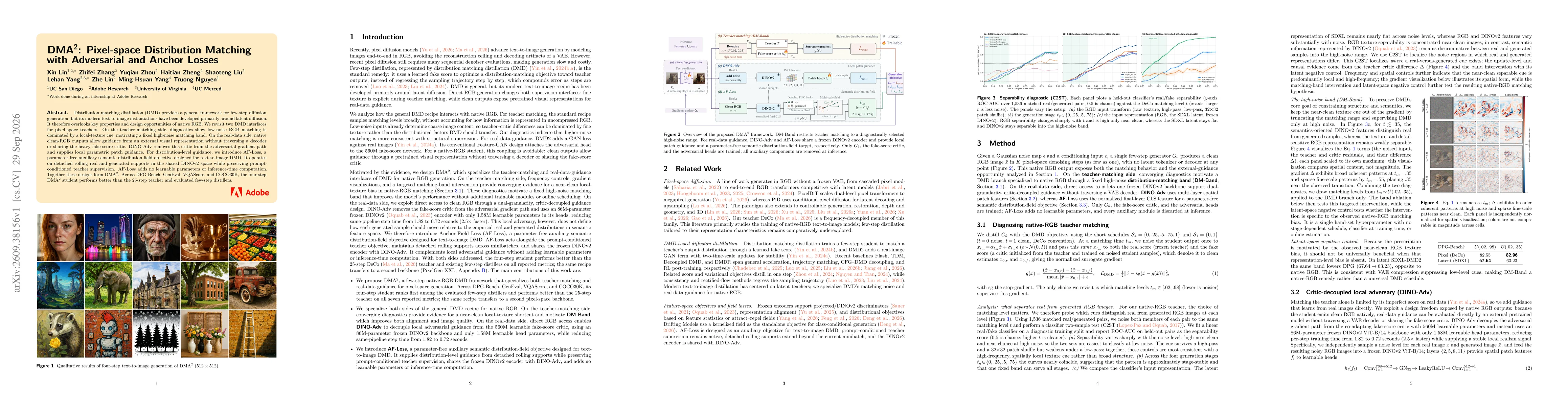 Thumbnail for DMA$^2$: Pixel-space Distribution Matching with Adversarial and Anchor Losses