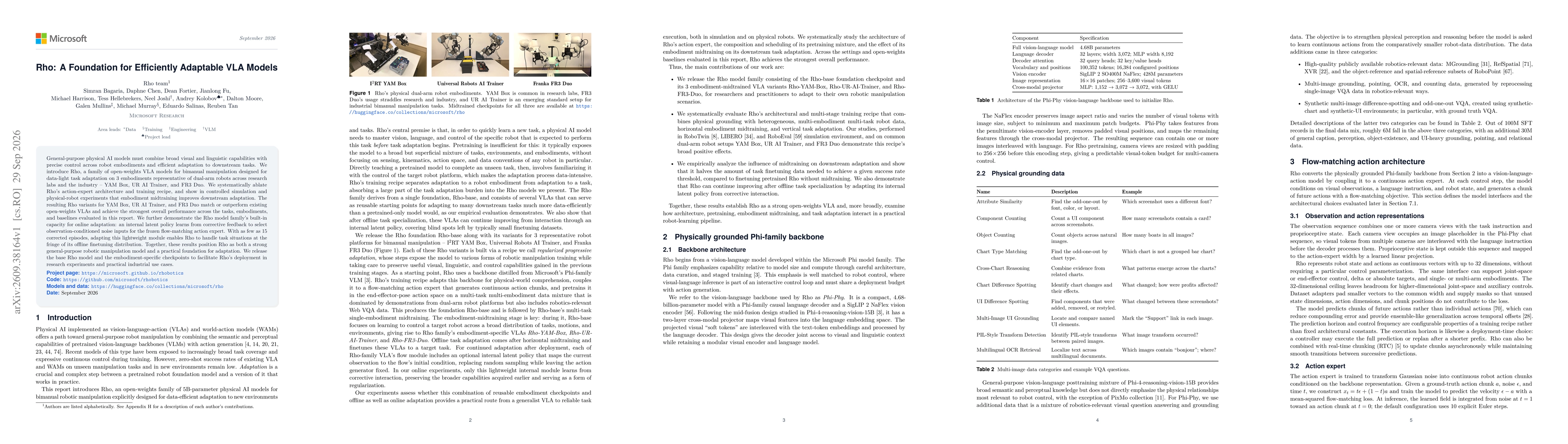 Thumbnail for Rho: A Foundation for Efficiently Adaptable VLA Models