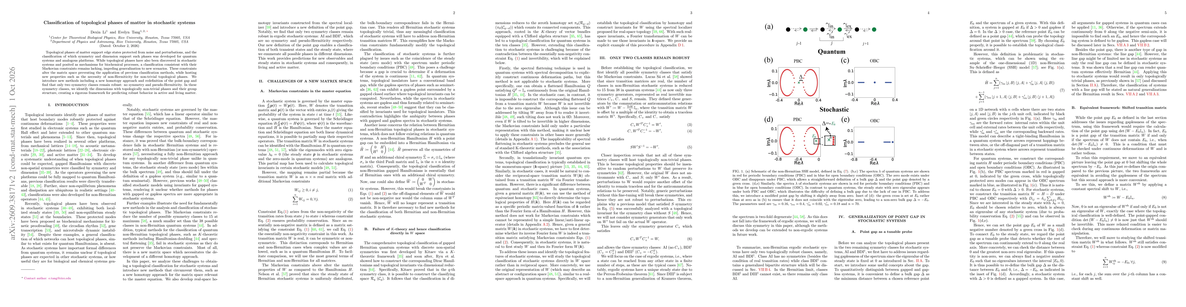 Thumbnail for Classification of topological phases of matter in stochastic systems