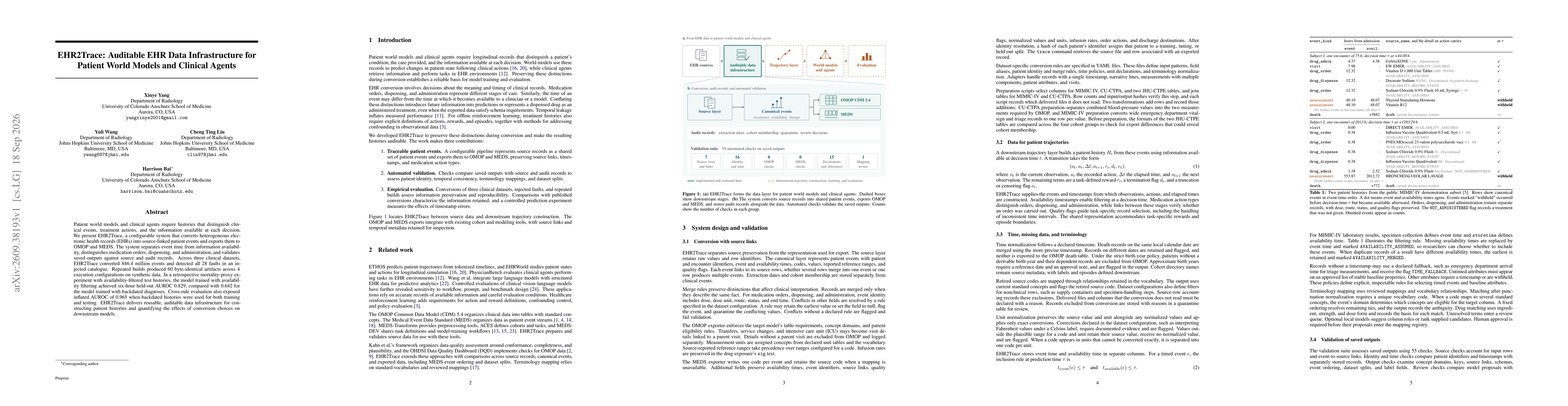 Thumbnail for EHR2Trace: Auditable EHR Data Infrastructure for Patient World Models and Clinical Agents