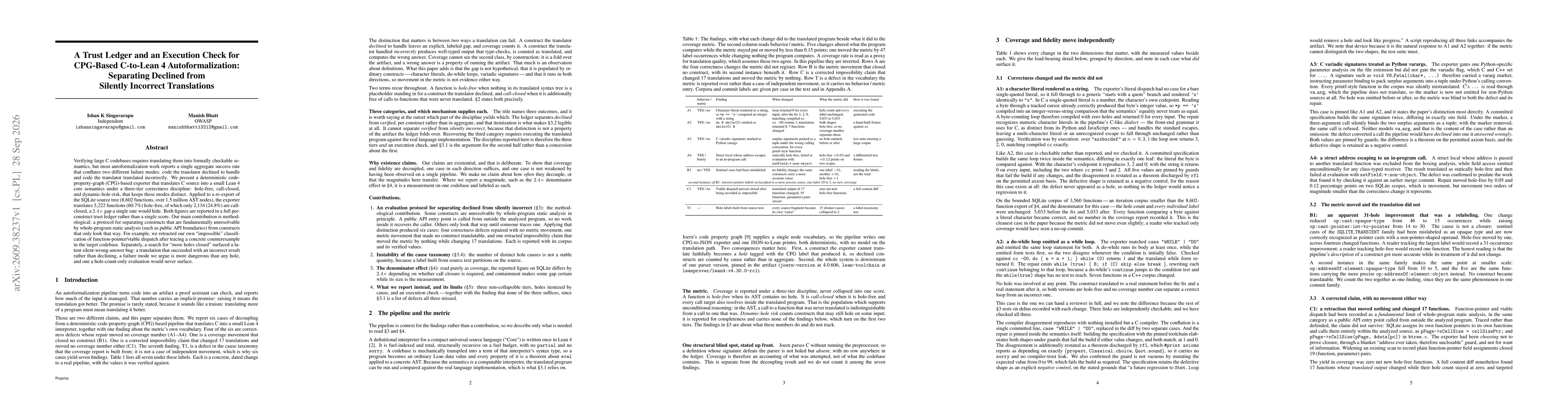 Thumbnail for A Trust Ledger and an Execution Check for CPG-Based C-to-Lean 4 Autoformalization: Separating Declined from Silently Incorrect Translations