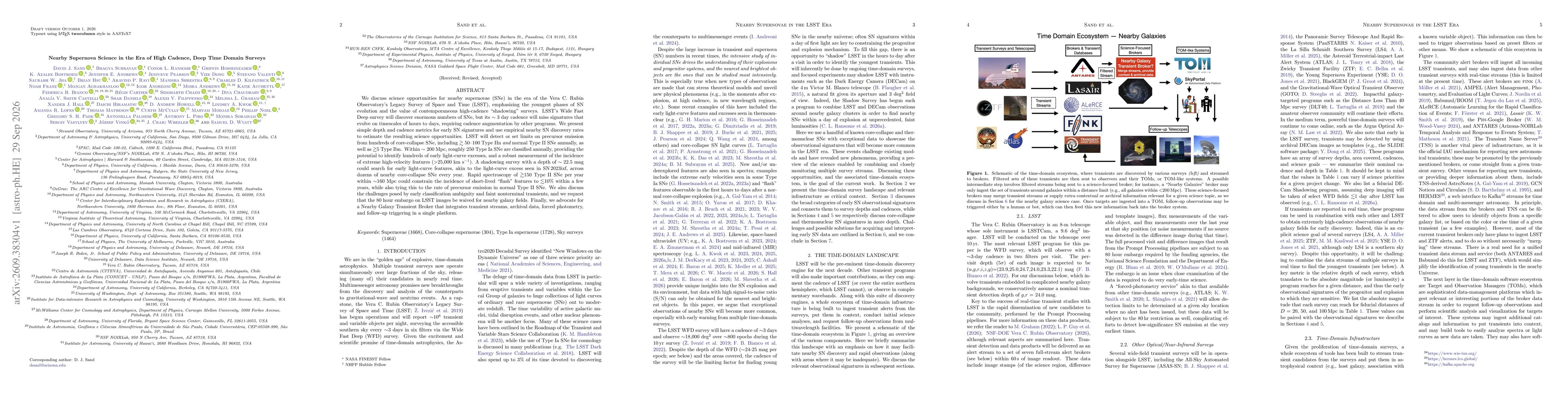Thumbnail for Nearby Supernova Science in the Era of High Cadence, Deep Time Domain Surveys