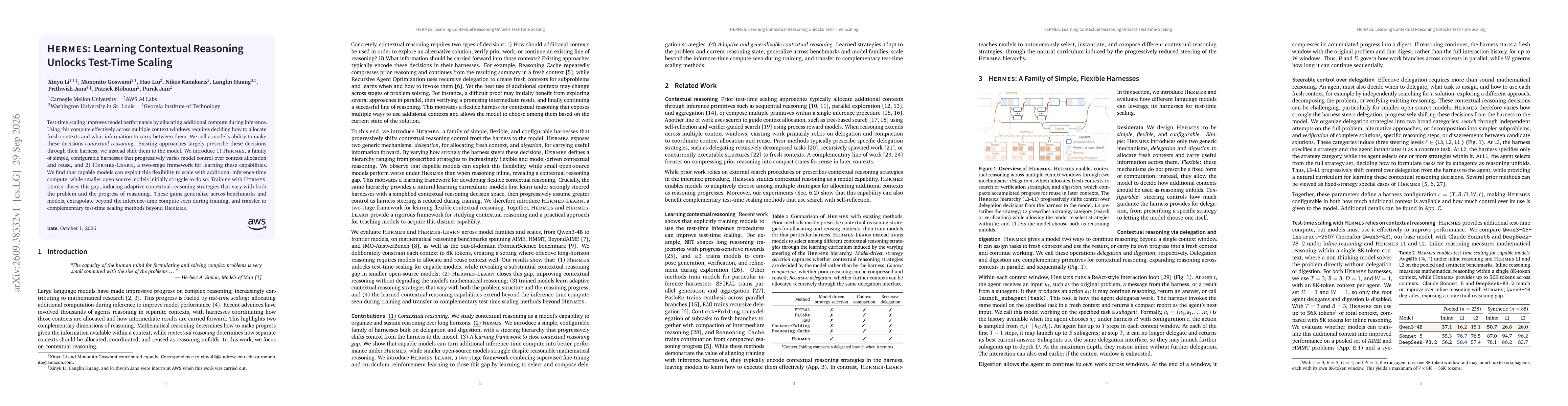 Thumbnail for Hermes: Learning Contextual Reasoning Unlocks Test-Time Scaling