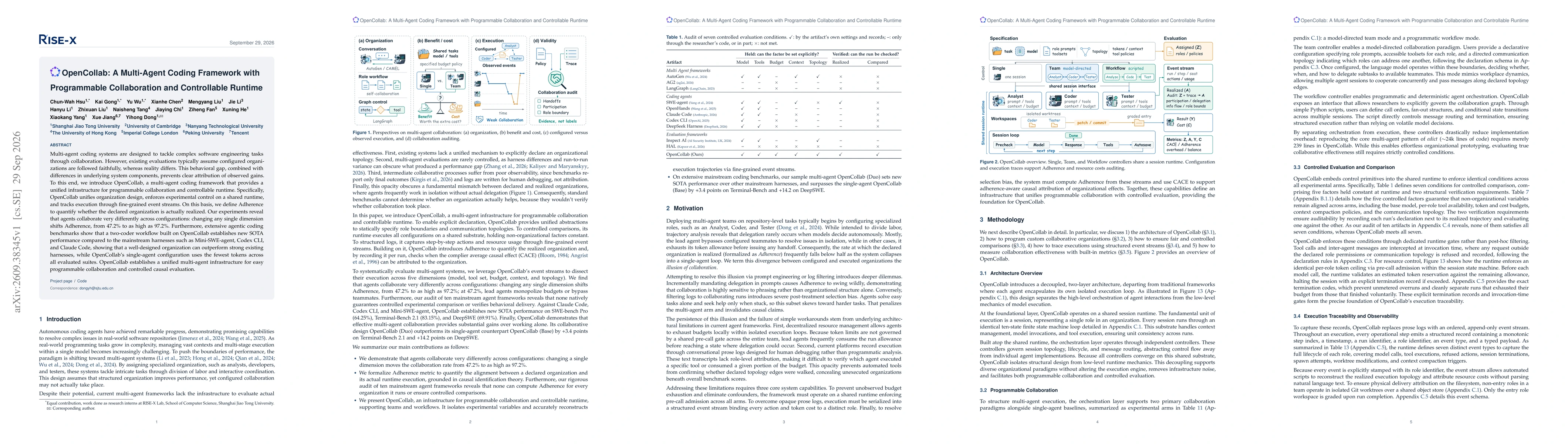 Thumbnail for OpenCollab: A Multi-Agent Coding Framework with Programmable Collaboration and Controllable Runtime