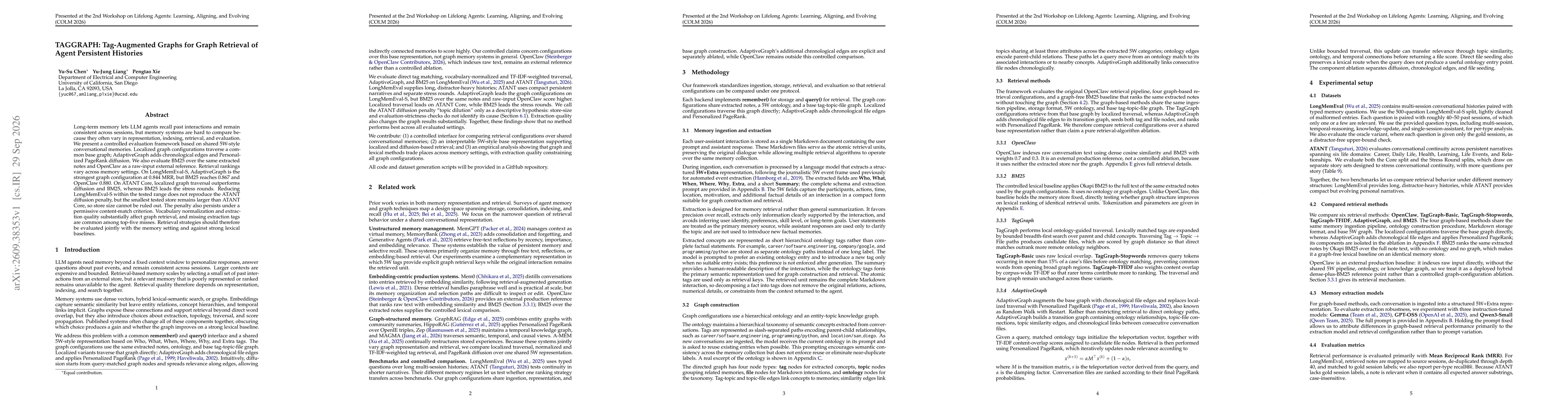 Thumbnail for TAGGRAPH: Tag-Augmented Graphs for Graph Retrieval of Agent Persistent Histories
