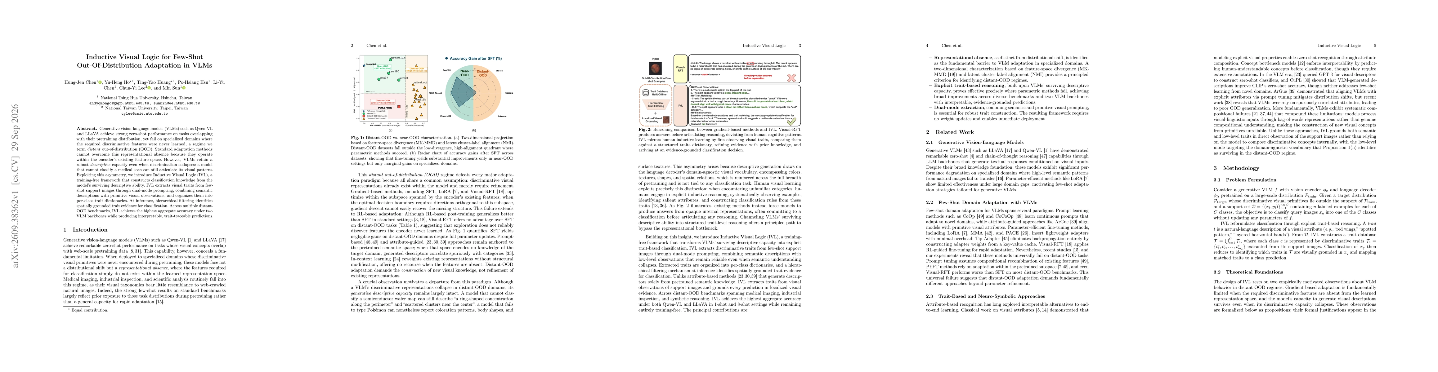 Thumbnail for Inductive Visual Logic for Few-Shot Out-Of-Distribution Adaptation in VLMs