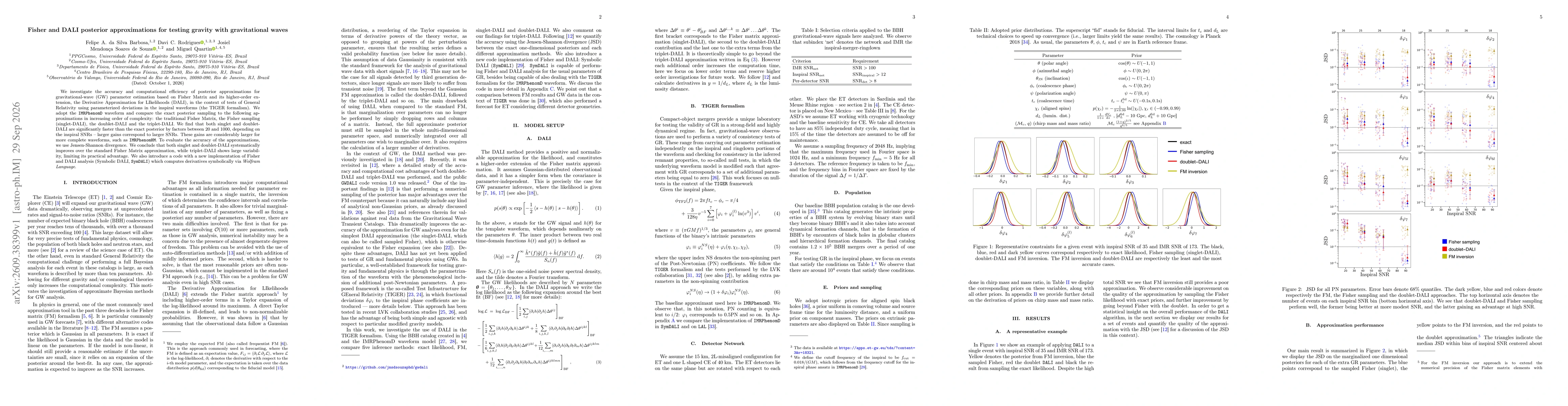 Thumbnail for Fisher and DALI posterior approximations for testing gravity with gravitational waves