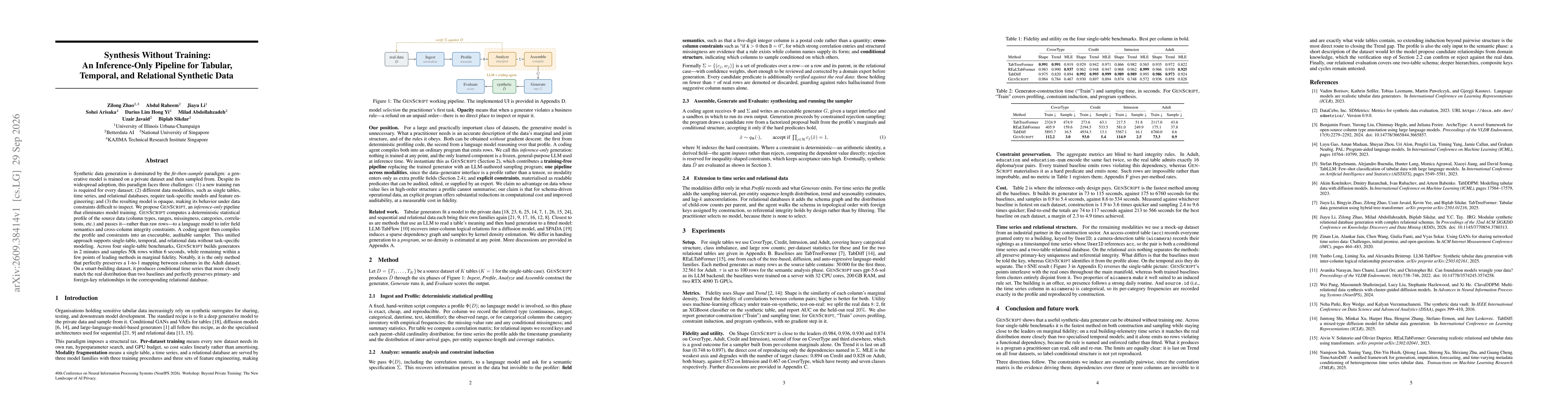 Thumbnail for Synthesis Without Training: An Inference-Only Pipeline for Tabular, Temporal, and Relational Synthetic Data