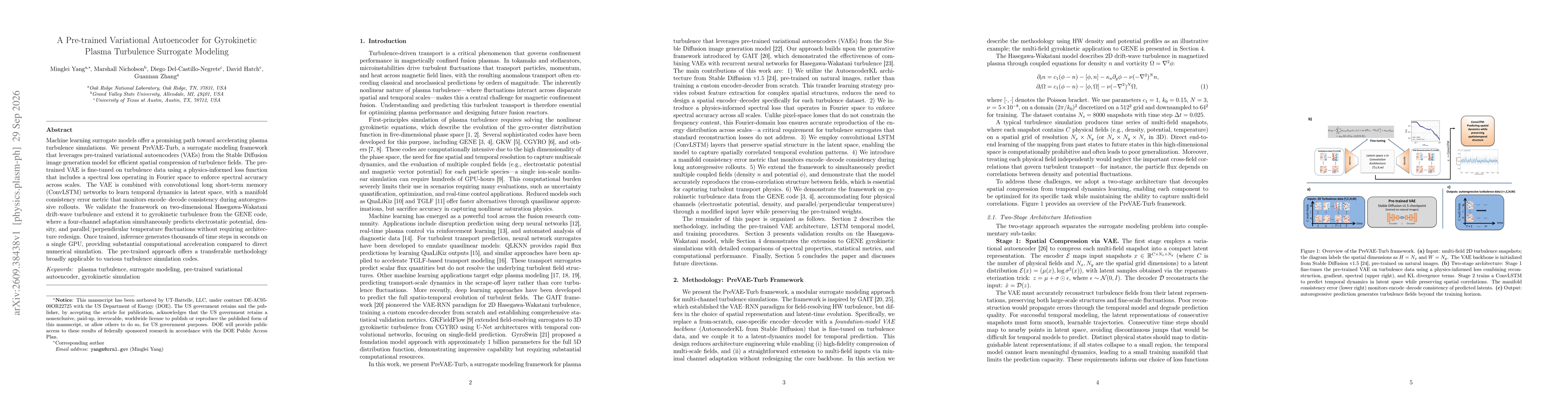 Thumbnail for A Pre-trained Variational Autoencoder for Gyrokinetic Plasma Turbulence Surrogate Modeling