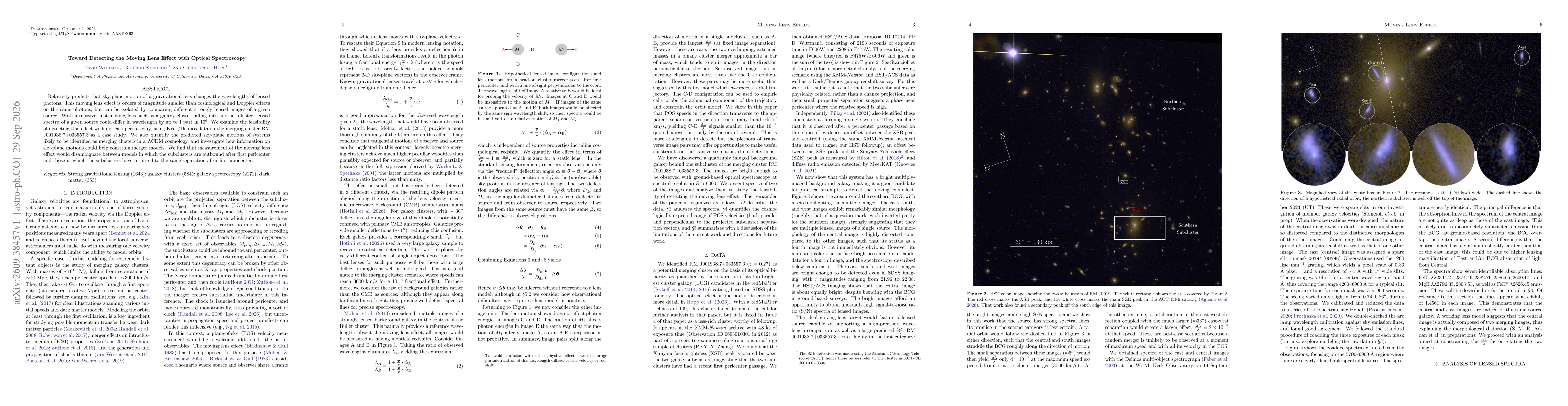 Thumbnail for Toward Detecting the Moving Lens Effect with Optical Spectroscopy