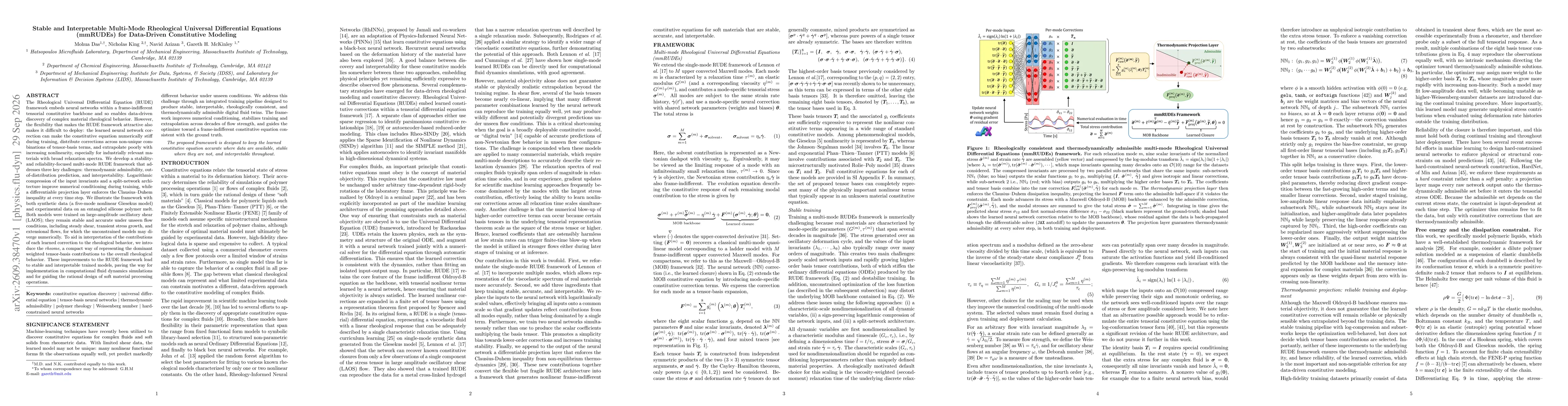 Thumbnail for Stable and Interpretable Multi-Mode Rheological Universal Differential Equations (mmRUDEs) for Data-Driven Constitutive Modeling