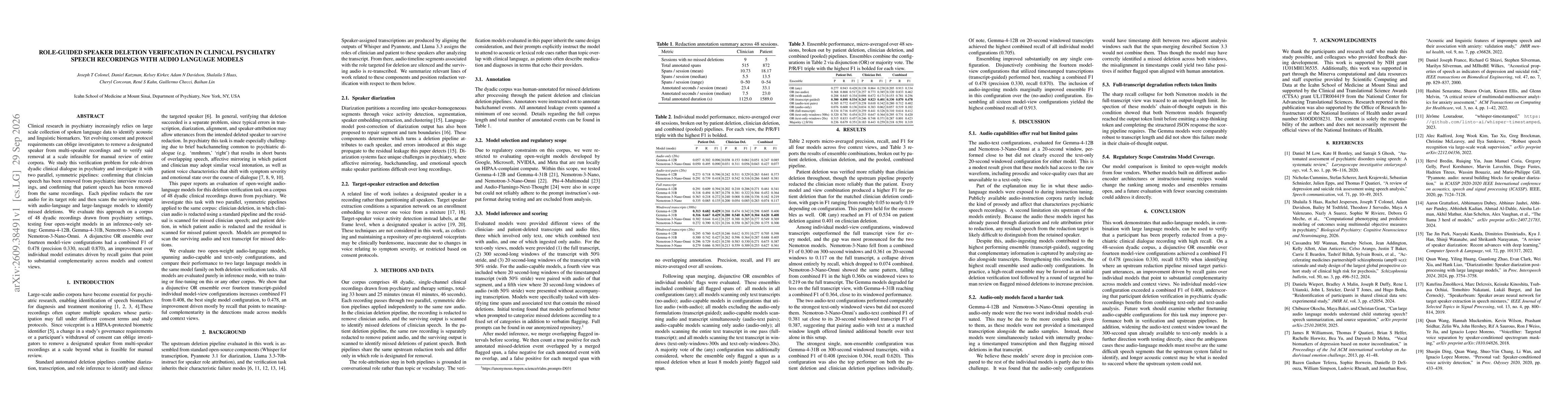 Thumbnail for Role-guided Speaker Deletion Verification in Clinical Psychiatry Speech Recordings with Audio Language Models