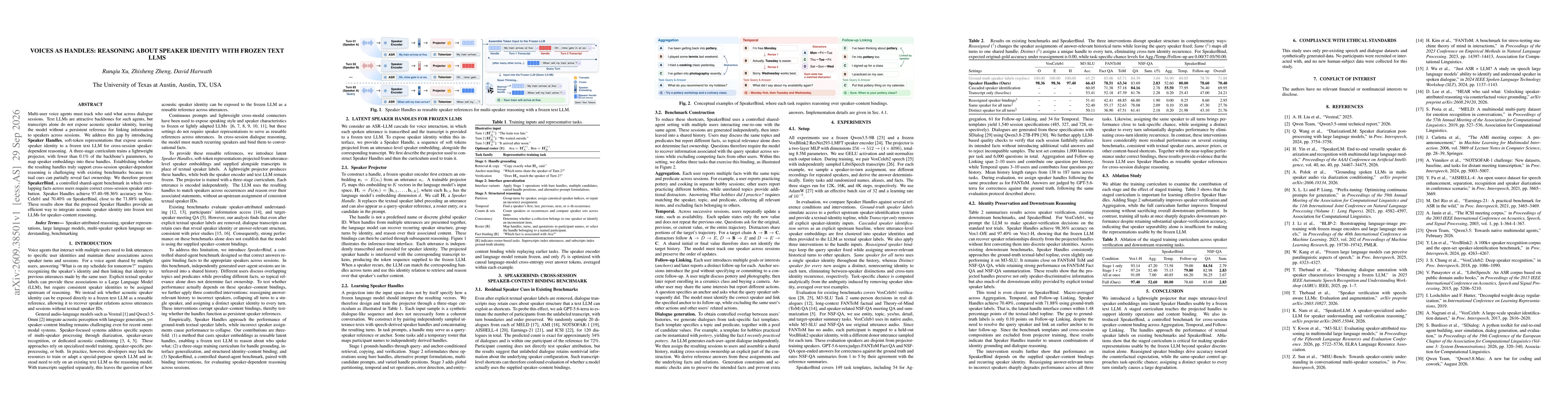 Thumbnail for Voices as Handles: Reasoning about Speaker Identity with Frozen Text LLMs