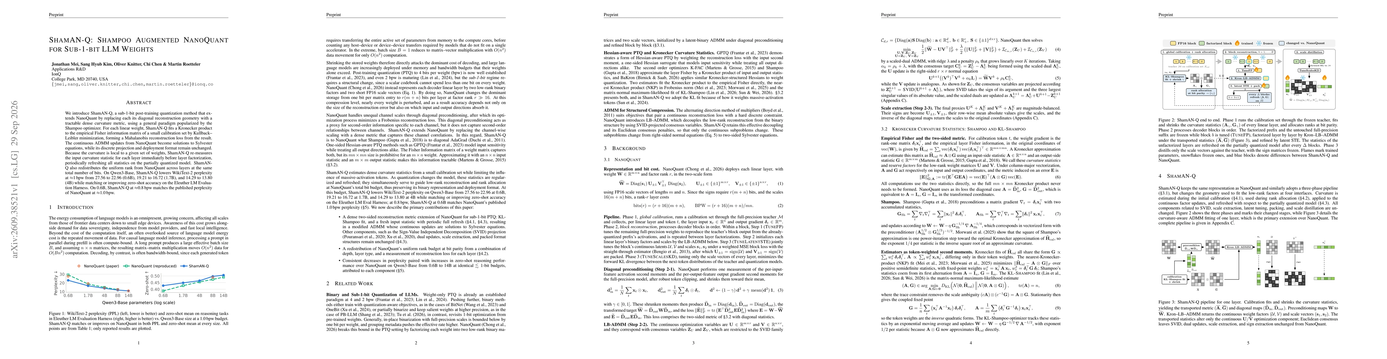 Thumbnail for ShamAN-Q: Shampoo Augmented NanoQuant for Sub-1-bit LLM Weights