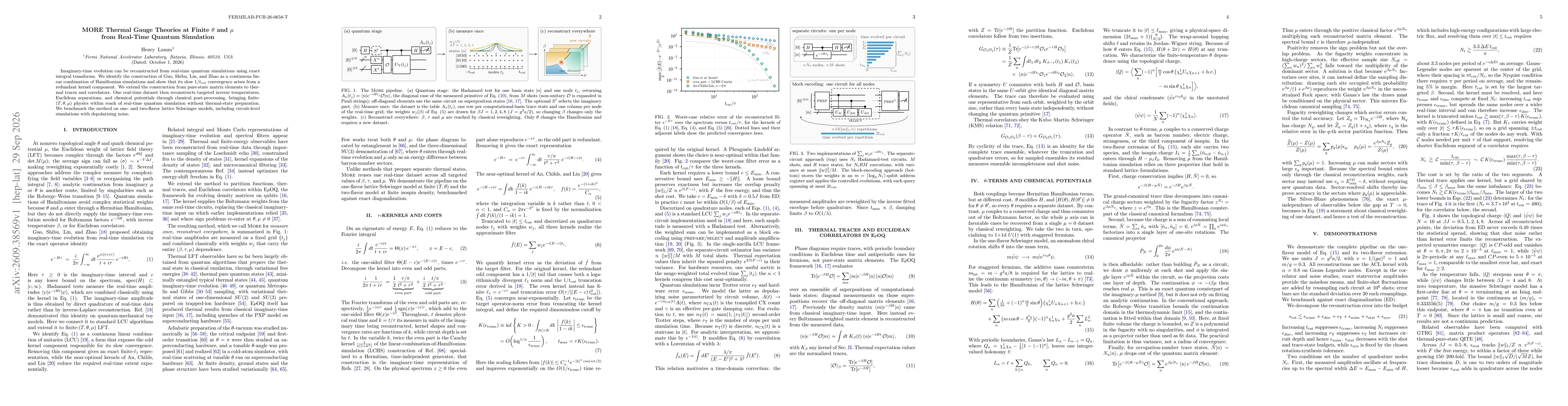 Thumbnail for MORE Thermal Gauge Theories at Finite $θ$ and $μ$ from Real-Time Quantum Simulation
