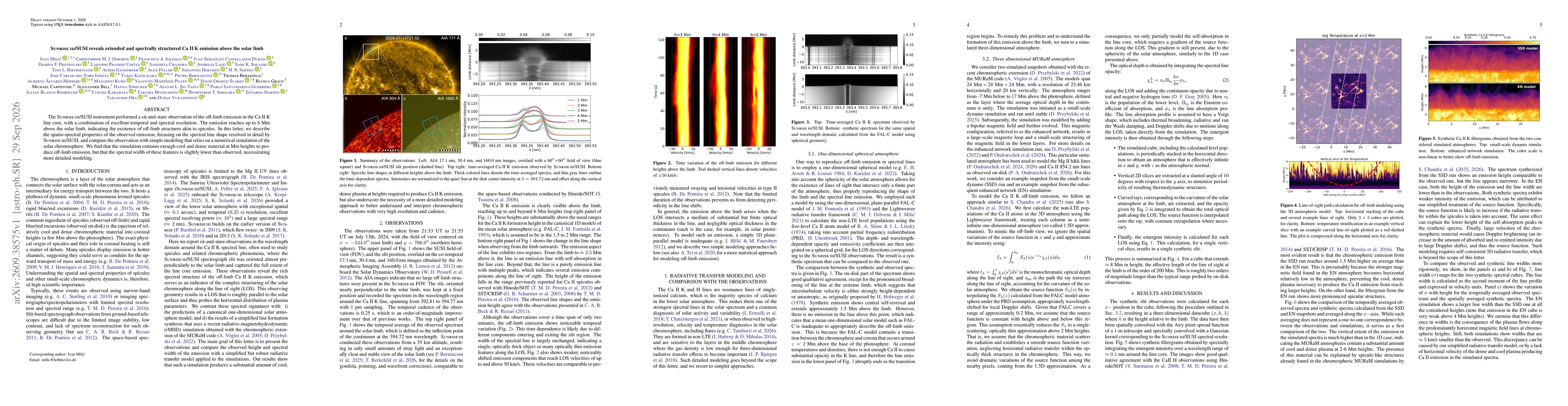 Thumbnail for Sunrise III/SUSI reveals extended and spectrally structured Ca II K emission above the solar limb