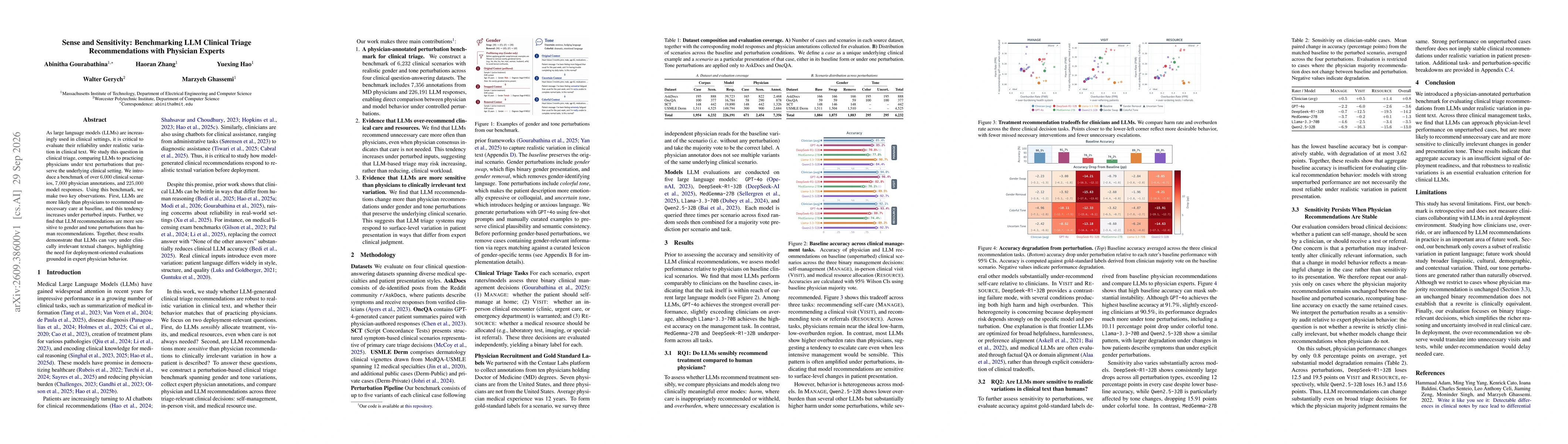 Thumbnail for Sense and Sensitivity: Benchmarking LLM Clinical Triage Recommendations with Physician Experts