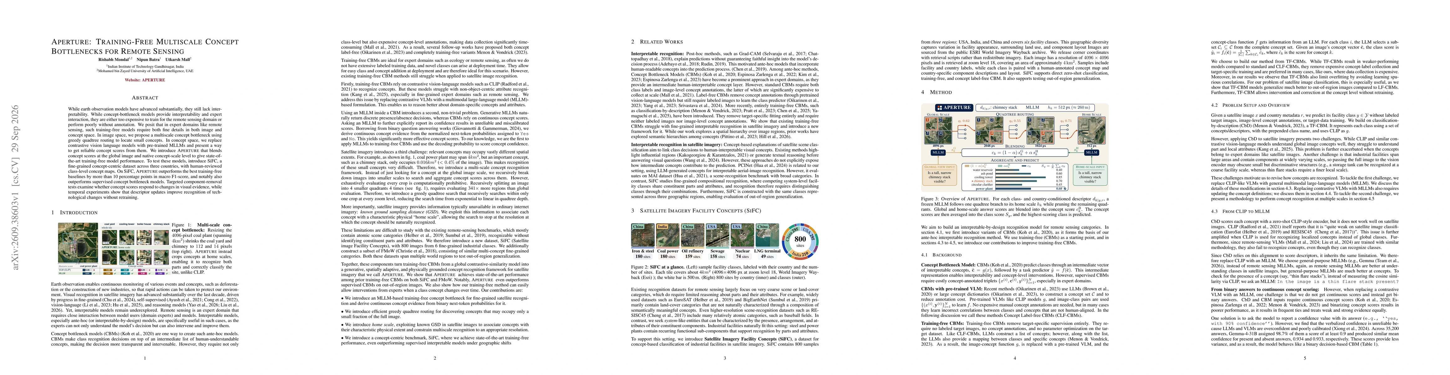 Thumbnail for Aperture: Training-Free Multiscale Concept Bottlenecks for Remote Sensing
