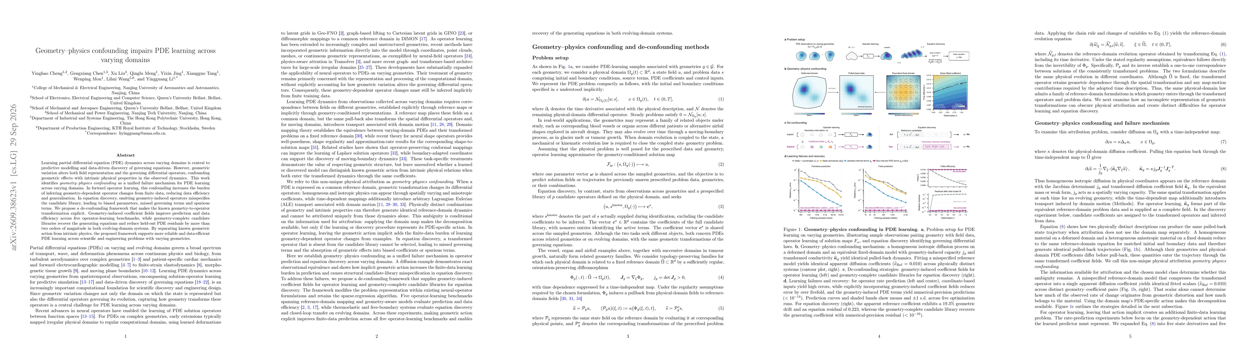 Thumbnail for Geometry-physics confounding impairs PDE learning across varying domains