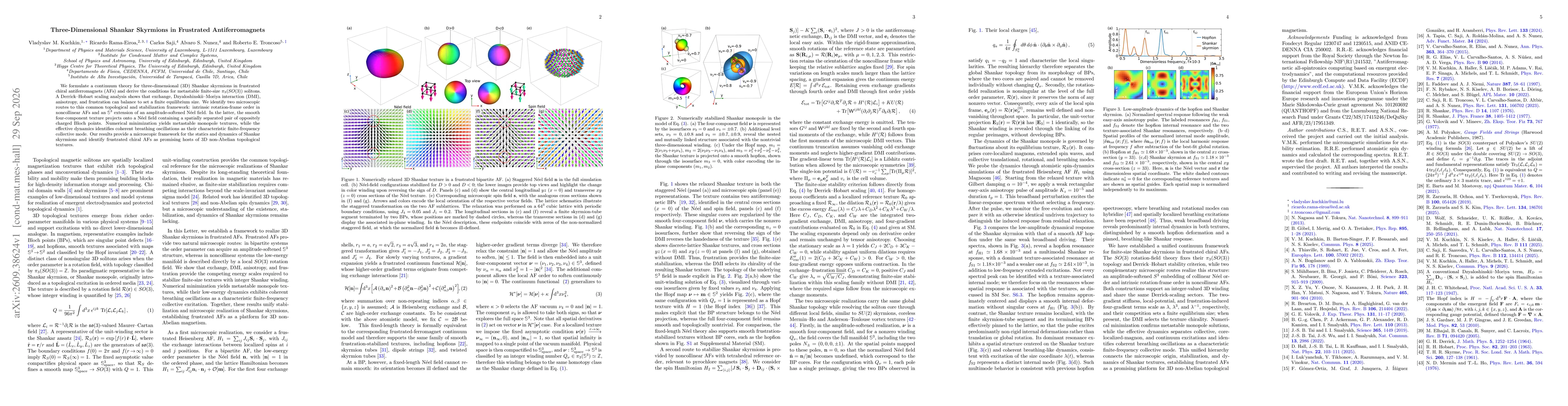 Thumbnail for Three-Dimensional Shankar Skyrmions in Frustrated Antiferromagnets