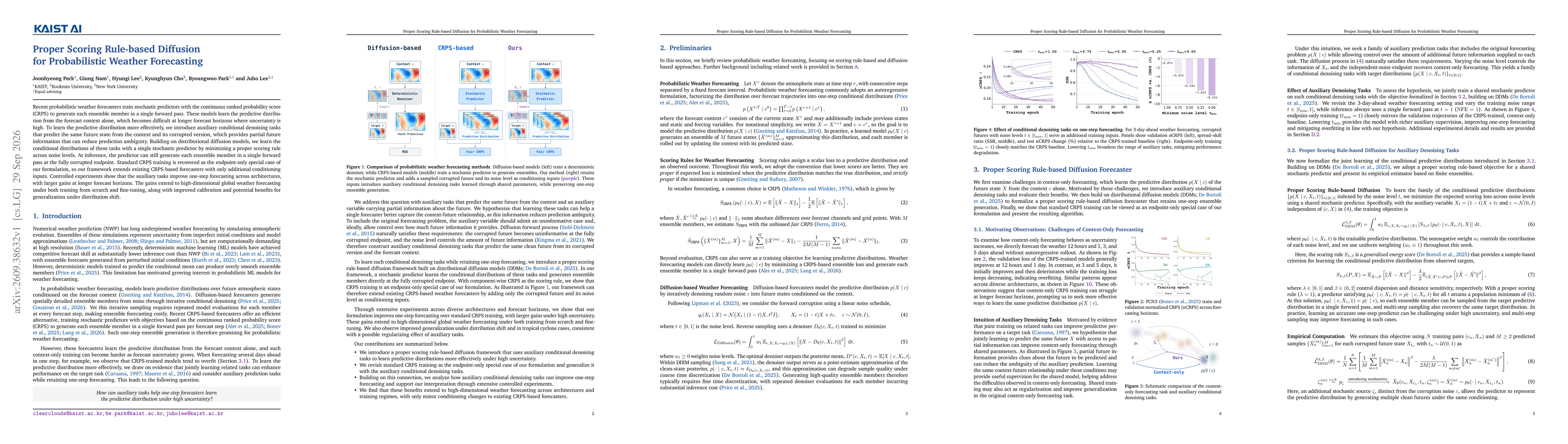 Thumbnail for Proper Scoring Rule-based Diffusion for Probabilistic Weather Forecasting