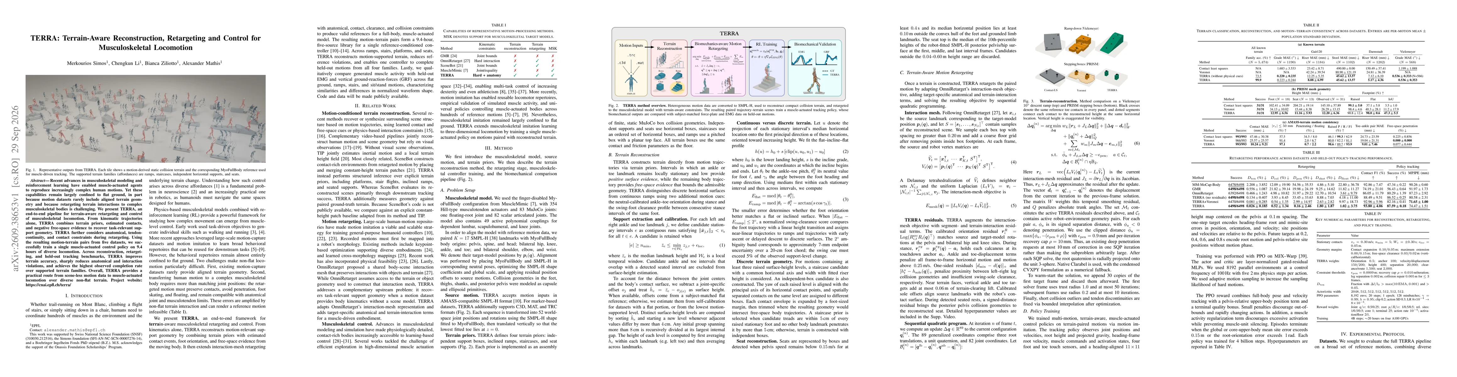 Thumbnail for TERRA: Terrain-Aware Reconstruction, Retargeting and Control for Musculoskeletal Locomotion