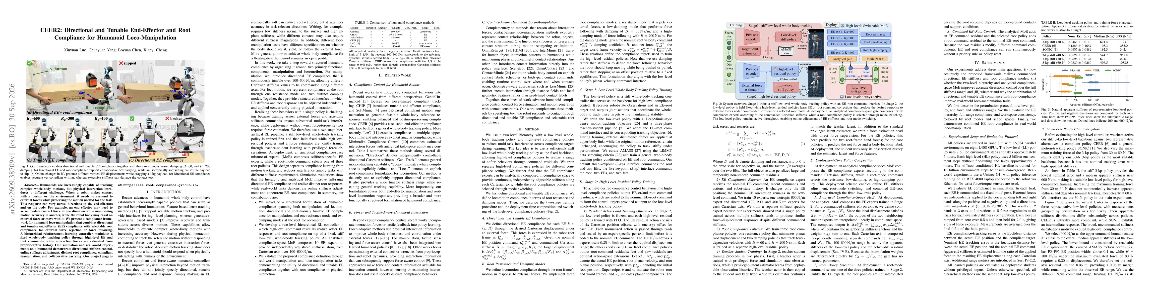 Thumbnail for CEER2: Directional and Tunable End-Effector and Root Compliance for Humanoid Loco-Manipulation