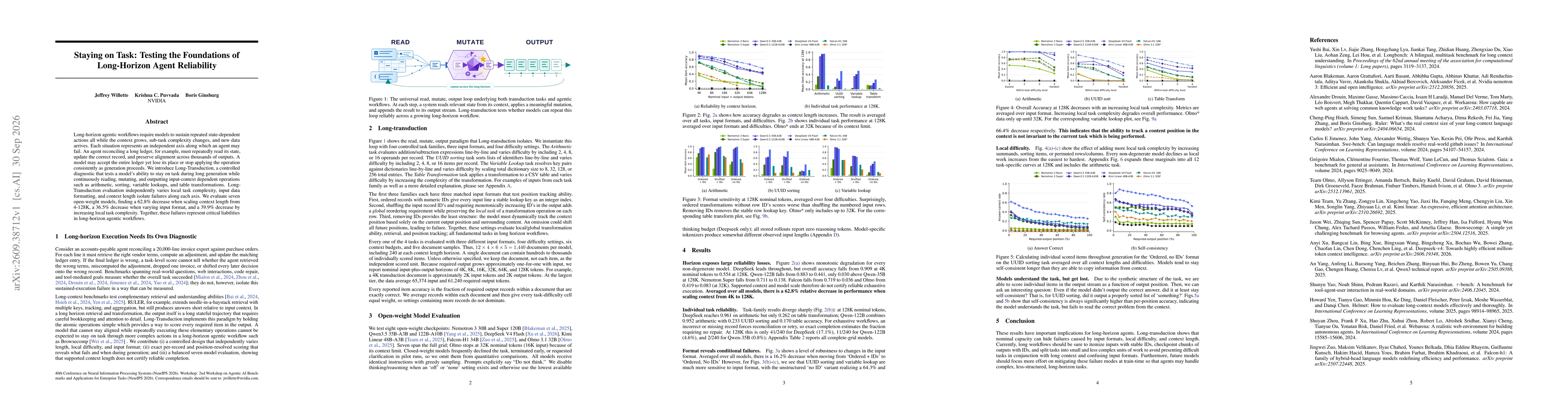 Thumbnail for Staying on Task: Testing the Foundations of Long-Horizon Agent Reliability