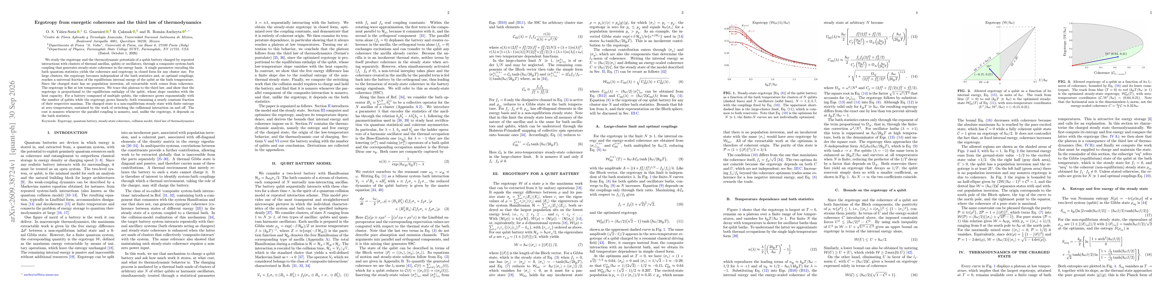Thumbnail for Ergotropy from energetic coherence and the third law of thermodynamics