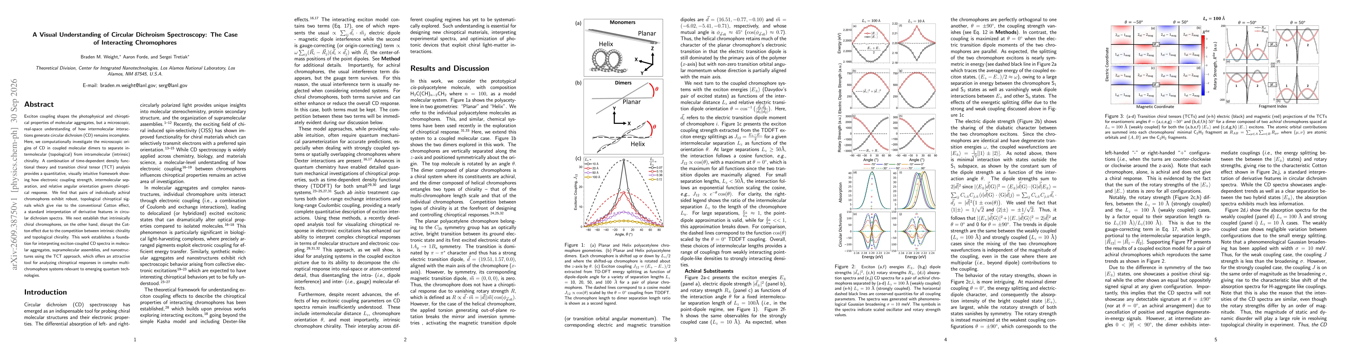 Thumbnail for A Visual Understanding of Circular Dichroism Spectroscopy: The Case of Interacting Chromophores