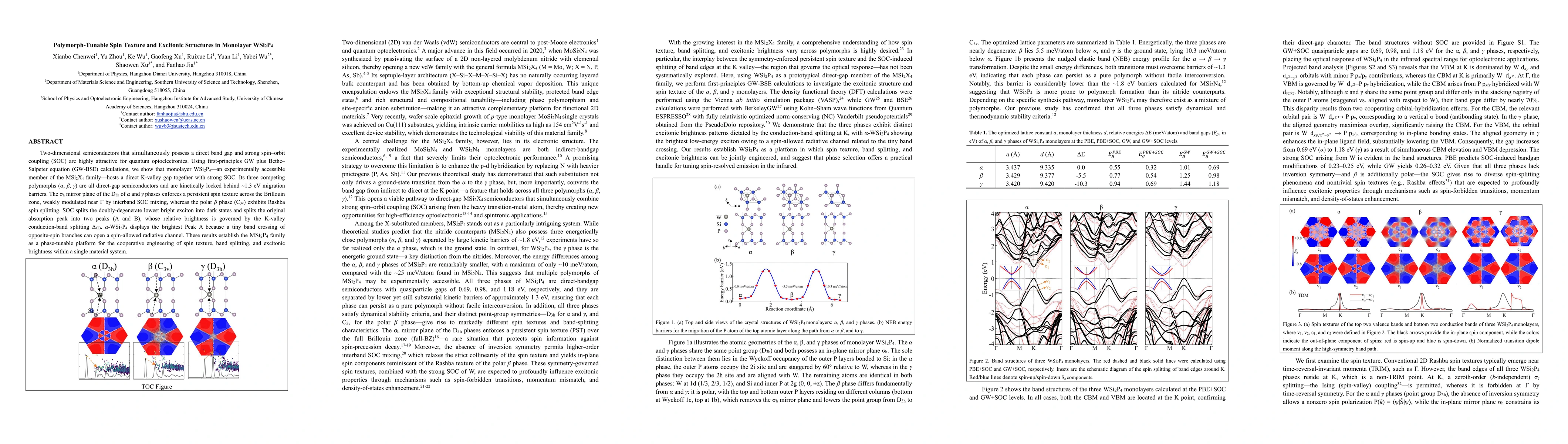 Thumbnail for Polymorph-Tunable Spin Texture and Excitonic Structures in Monolayer WSi2P4