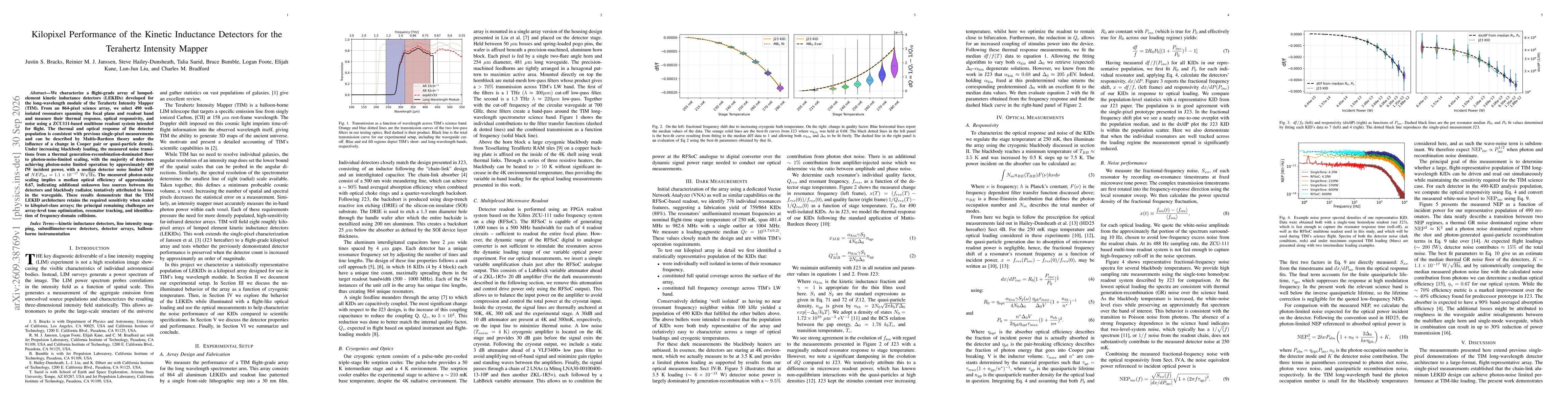 Thumbnail for Kilopixel Performance of the Kinetic Inductance Detectors for the Terahertz Intensity Mapper