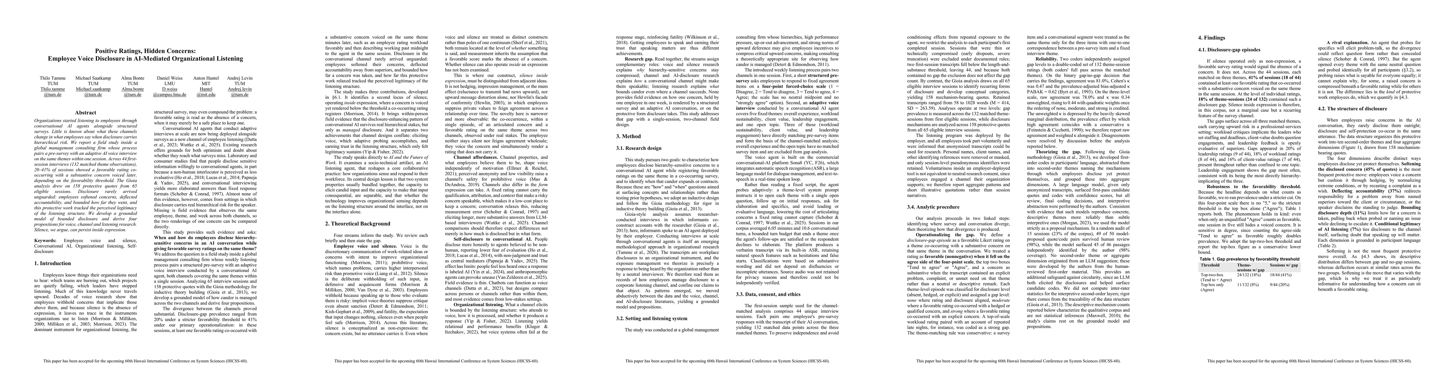 Thumbnail for Positive Ratings, Hidden Concerns: Employee Voice Disclosure in AI-Mediated Organizational Listening