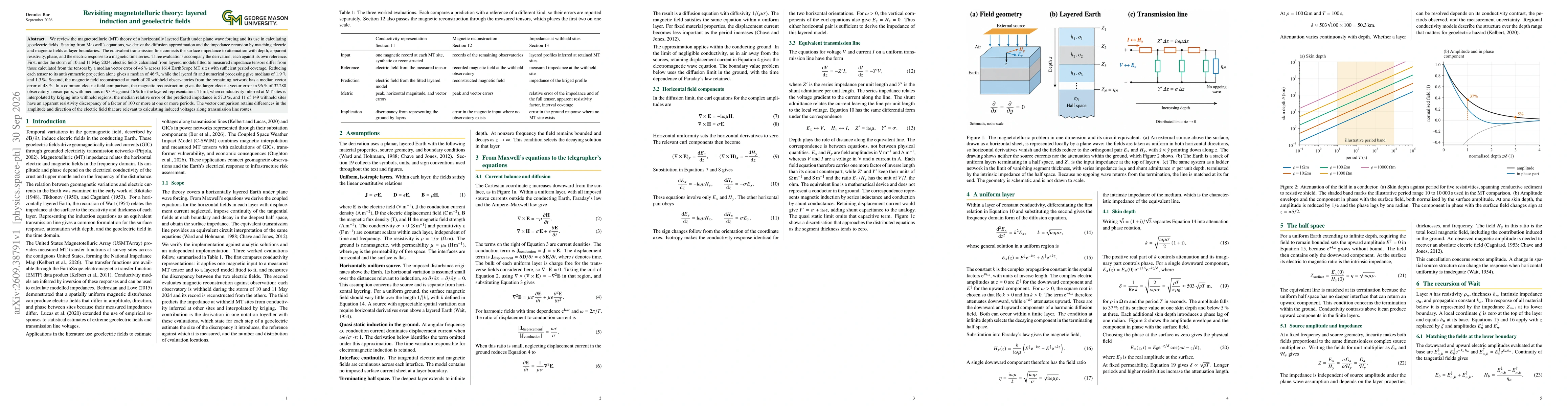 Thumbnail for Revisiting magnetotelluric theory: layered induction and geoelectric fields