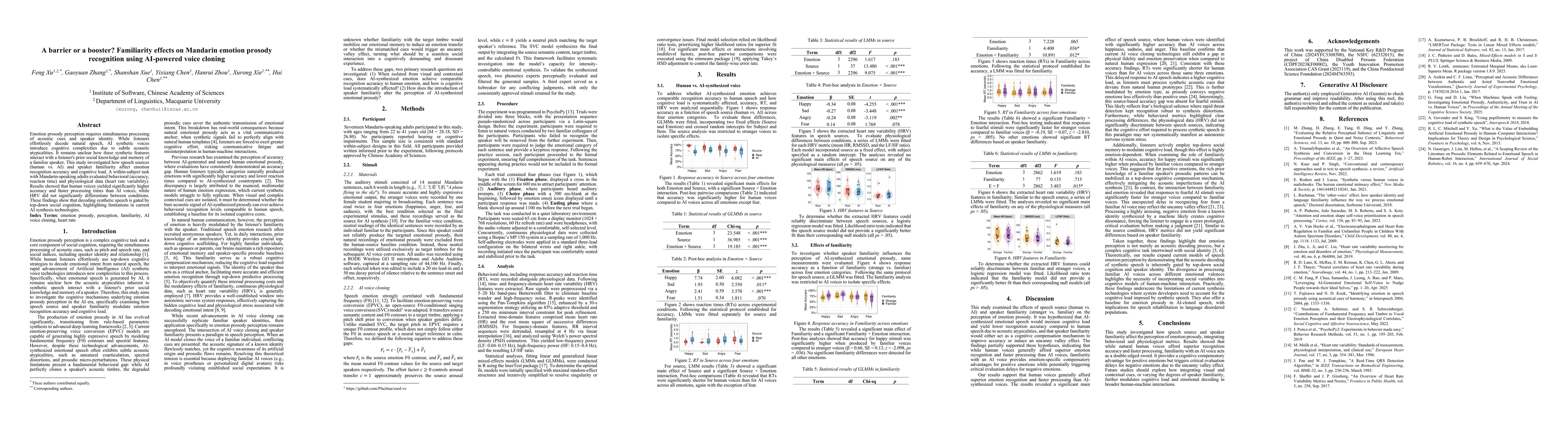 Thumbnail for A barrier or a booster? Familiarity effects on Mandarin emotion prosody recognition using AI-powered voice cloning