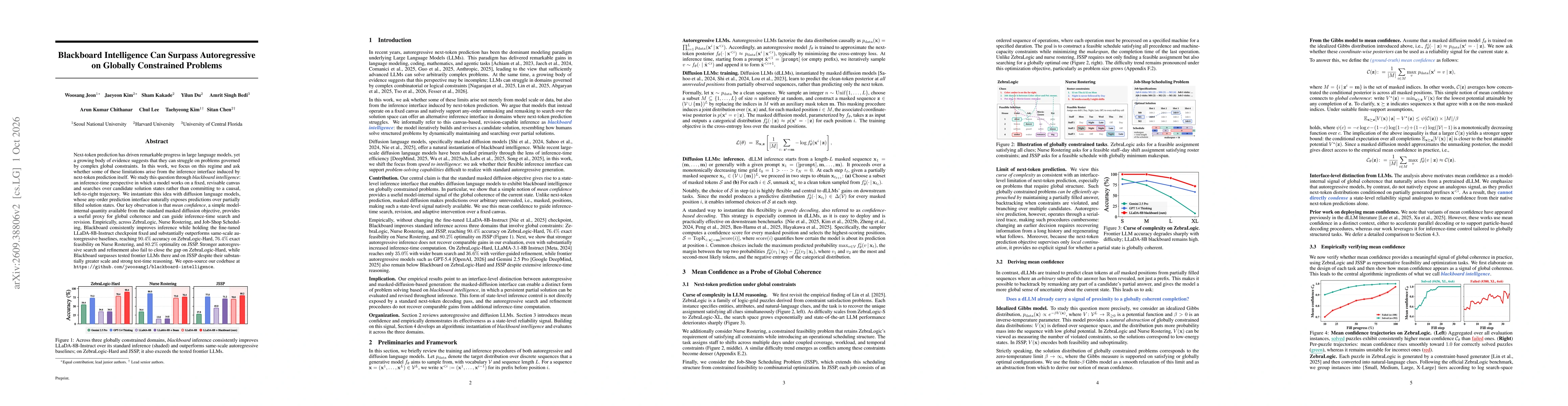 Thumbnail for Blackboard Intelligence Can Surpass Autoregressive on Globally Constrained Problems