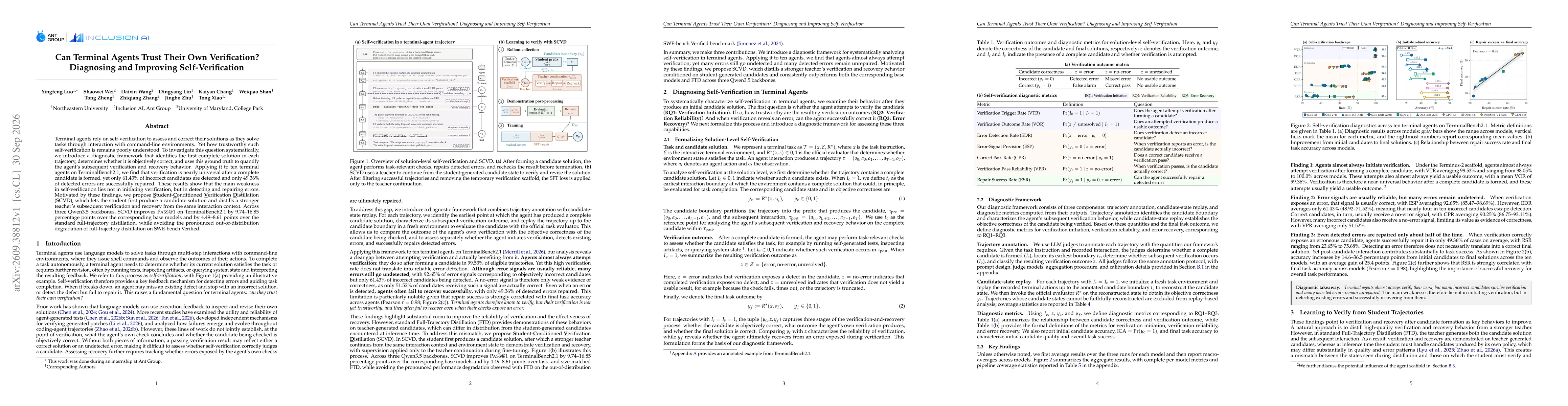 Thumbnail for Can Terminal Agents Trust Their Own Verification? Diagnosing and Improving Self-Verification