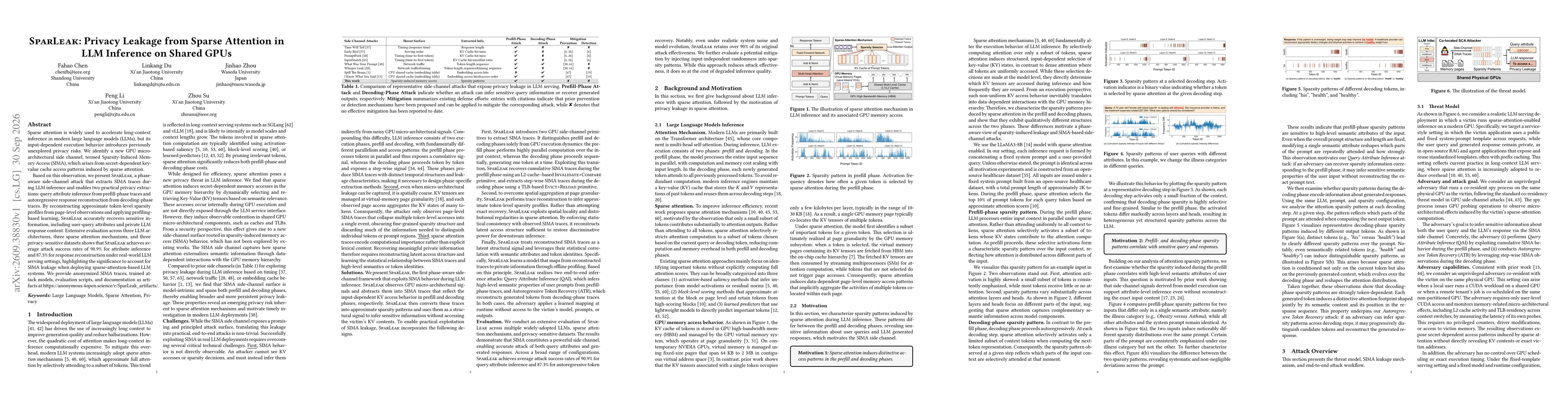 Thumbnail for SparLeak: Privacy Leakage from Sparse Attention in LLM Inference on Shared GPUs