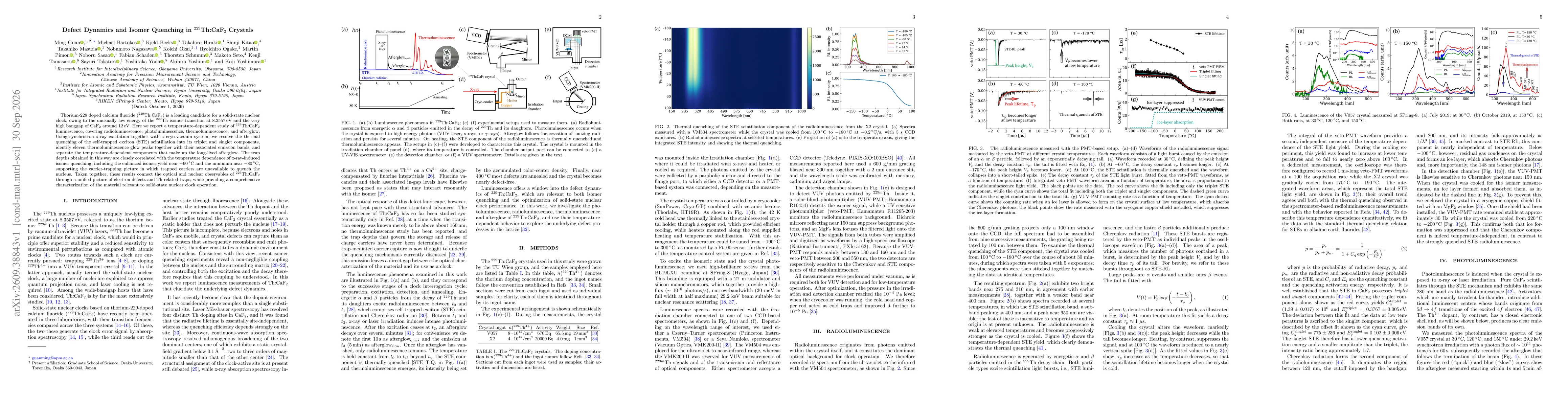 Thumbnail for Defect Dynamics and Isomer Quenching in $^{229}$Th:CaF$_2$ Crystals