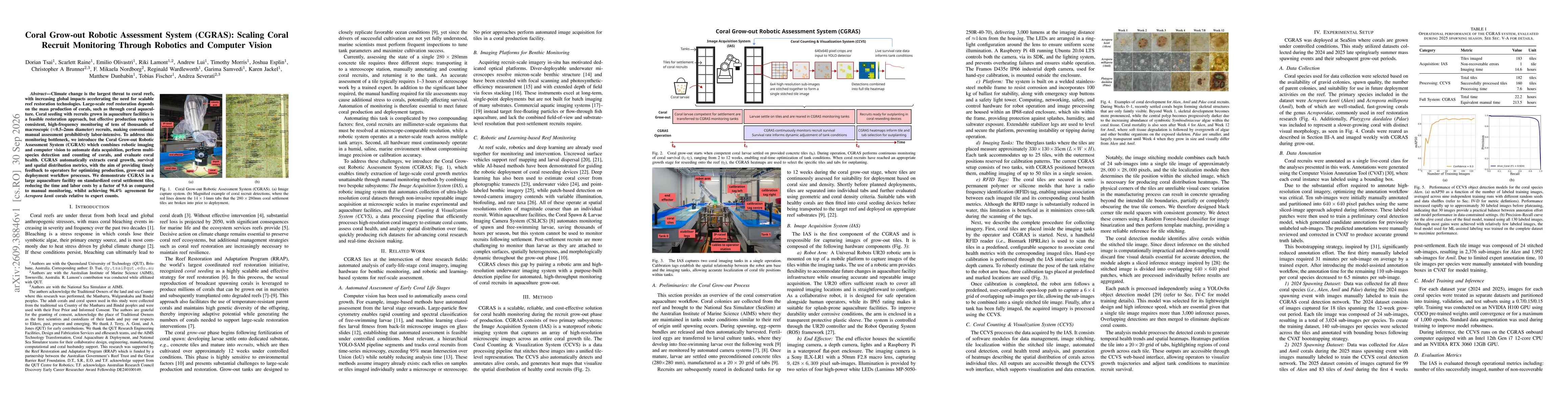 Thumbnail for Coral Grow-out Robotic Assessment System (CGRAS): Scaling Coral Recruit Monitoring Through Robotics and Computer Vision