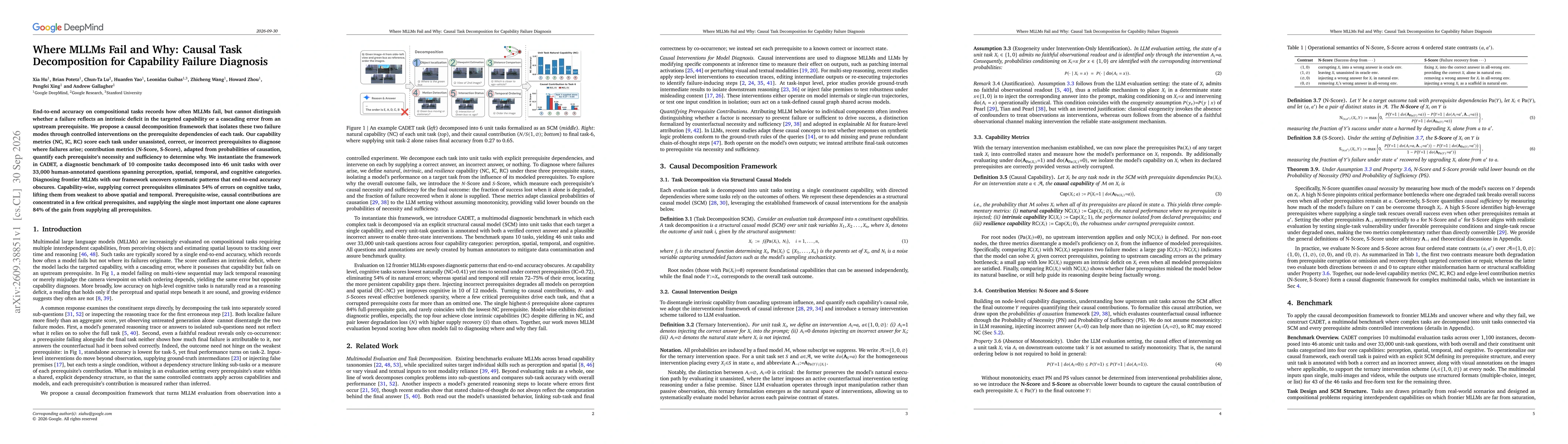 Thumbnail for Where MLLMs Fail and Why: Causal Task Decomposition for Capability Failure Diagnosis