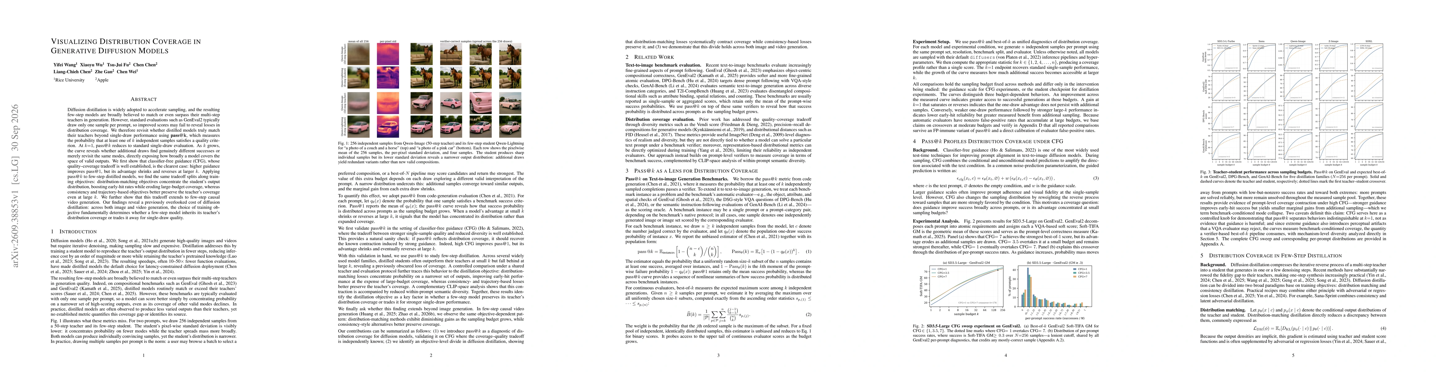 Thumbnail for Visualizing Distribution Coverage in Generative Diffusion Models